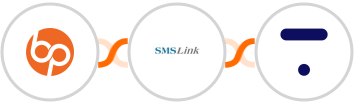 BrandPros + SMSLink  + Thinkific Integration