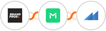 BrandPros + TrueMail + Metroleads Integration