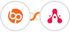 BrandPros + WhatsApp Notifications and Alerts by SyncMate Integration
