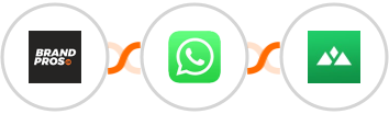 BrandPros + WhatsApp + Heights Platform Integration