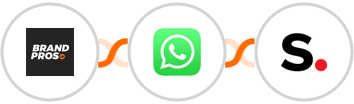 BrandPros + WhatsApp + Simplero Integration