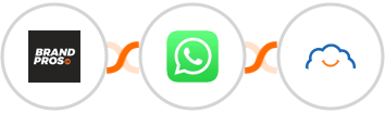 BrandPros + WhatsApp + TalentLMS Integration