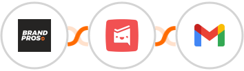 BrandPros + Workast + Gmail Integration