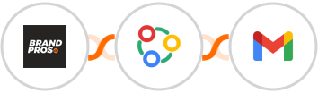 BrandPros + Zoho Connect + Gmail Integration