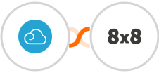 Breezy HR + 8x8 Integration