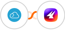 Breezy HR + Aimfox Integration