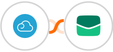 Breezy HR + Email It Integration