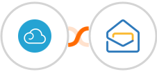 Breezy HR + Zoho Mail Integration