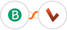 Brevo  (Sendinblue) + Checkvist Integration
