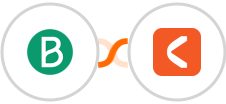 Brevo (Sendinblue) + ClickSign Integration