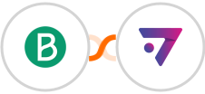 Brevo  (Sendinblue) + ExpertSender ECDP Integration