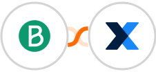 Brevo (Sendinblue) + MaintainX Integration