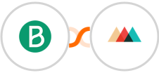 Brevo  (Sendinblue) + Printful Integration