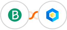 Brevo  (Sendinblue) + ProAbono Integration