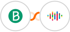 Brevo  (Sendinblue) + shipcloud(In Review) Integration