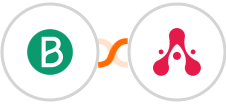 Brevo  (Sendinblue) + WhatsApp Notifications and Alerts by SyncMate Integration