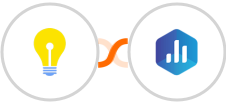 Brilliant Directories + Databox Integration