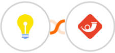 Brilliant Directories + Laposta Integration