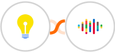 Brilliant Directories + shipcloud(In Review) Integration