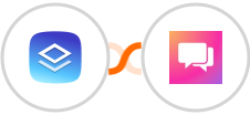 Brizy Cloud + ClickSend SMS Integration