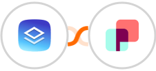 Brizy Cloud + DynaPictures Integration
