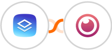 Brizy Cloud + Eyeson Integration