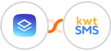 Brizy Cloud + kwtSMS Integration