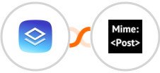 Brizy Cloud + MimePost Integration