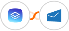 Brizy Cloud + MSG91 Integration