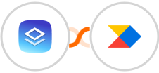 Brizy Cloud + Productboard Integration