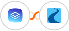 Brizy Cloud + Ryver Integration