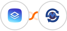 Brizy Cloud + SMS Gateway Center Integration
