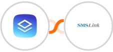 Brizy Cloud + SMSLink  Integration