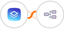 Brizy Cloud + TimelinesAI Integration