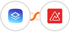 Brizy Cloud + Zoho Analytics Integration
