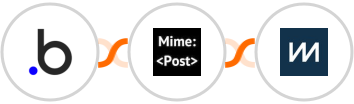 Bubble + MimePost + ChartMogul Integration