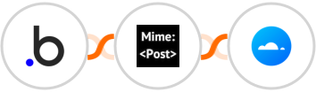 Bubble + MimePost + Mailercloud Integration