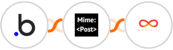 Bubble + MimePost + Mobiniti SMS Integration