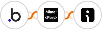 Bubble + MimePost + Omnisend Integration