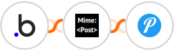 Bubble + MimePost + Pushover Integration
