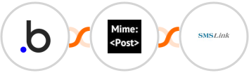 Bubble + MimePost + SMSLink  Integration