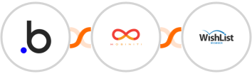 Bubble + Mobiniti SMS + WishList Member Integration