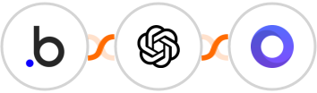 Bubble + OpenAI (GPT-3 & DALL·E) + Placid Integration