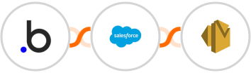 Bubble + Salesforce Marketing Cloud + Amazon SES Integration
