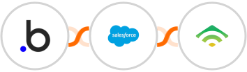 Bubble + Salesforce Marketing Cloud + klaviyo Integration
