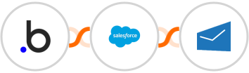 Bubble + Salesforce Marketing Cloud + MSG91 Integration