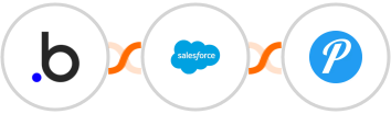 Bubble + Salesforce Marketing Cloud + Pushover Integration