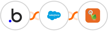 Bubble + Salesforce Marketing Cloud + SMS Gateway Hub Integration
