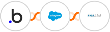 Bubble + Salesforce Marketing Cloud + SMSLink  Integration