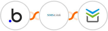 Bubble + SMSLink  + Perfit Integration
